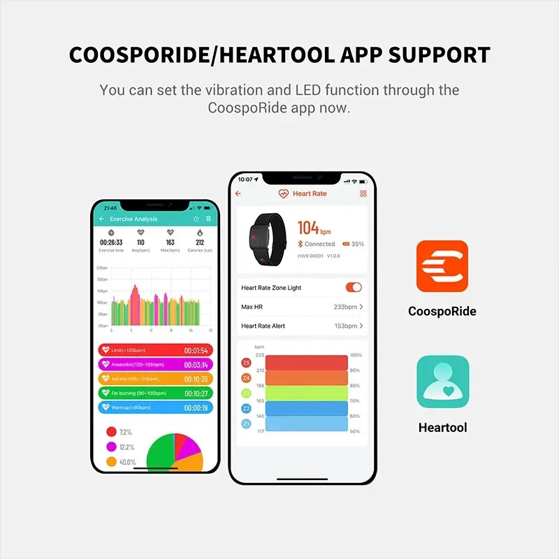 COOSPO HW9 Kol Bandı Kalp Atış - Cycling Zwift incelemesi ve fiyatı